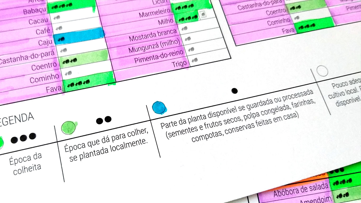 Calendario Reserva São Francisco da Caatinga, detalhe