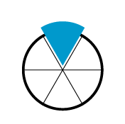 Partilhar a biodiversidade