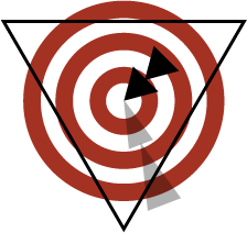 Projectos específicos